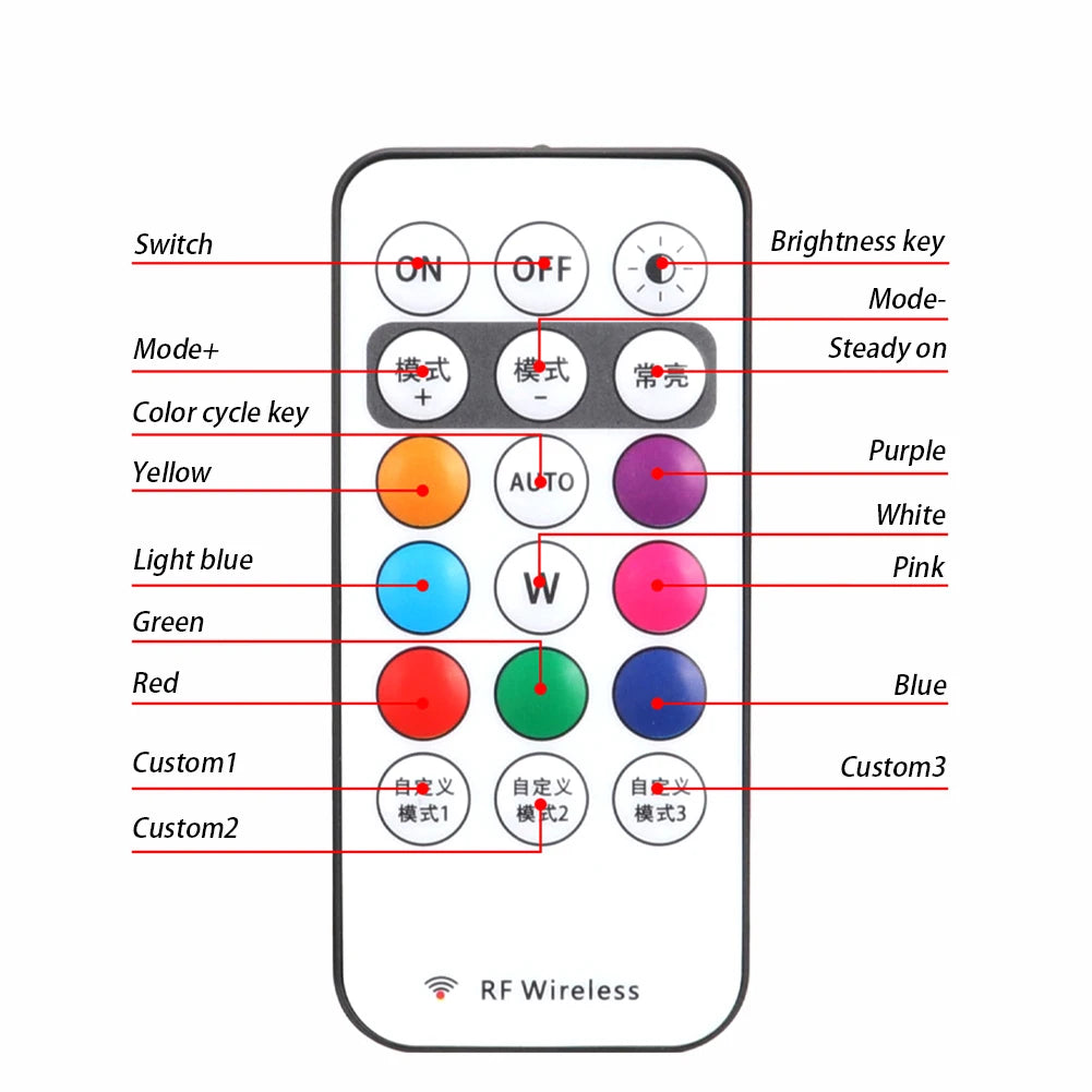 Kit de Luzes LED RGB Recarregável + Controle Remoto