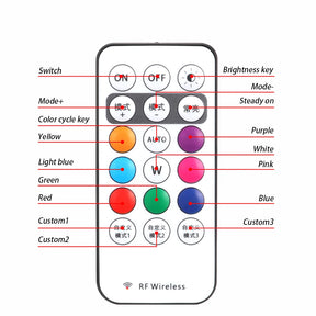 Kit de Luzes LED RGB Recarregável + Controle Remoto